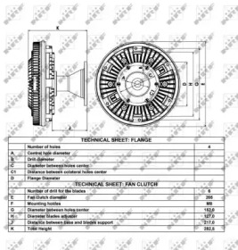 WILMINK GROUP wg1720749 -  Сцепление, вентилятор радиатора